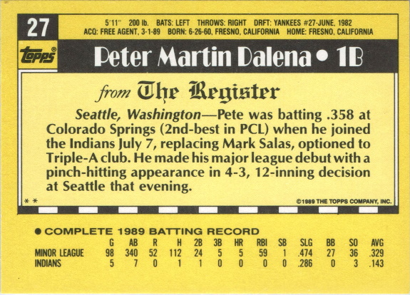 pete dalena, 1900 topps debut'89 #27, indians