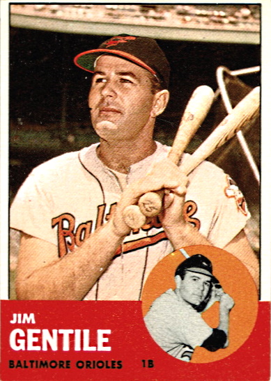 jim gentile, 1963 topps #260, orioles