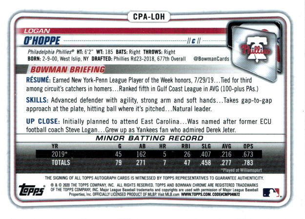 logan o'hoppe, phillies card back
o'hoppe
ohoppe
logan